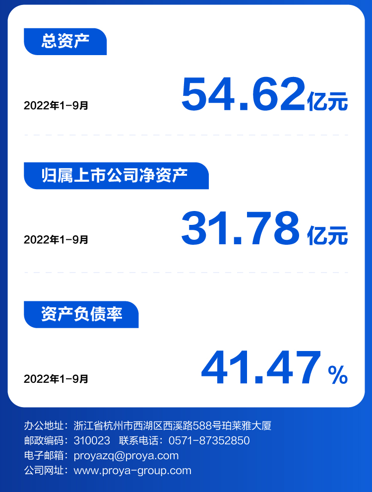 2022年Q3季度报告_05.png