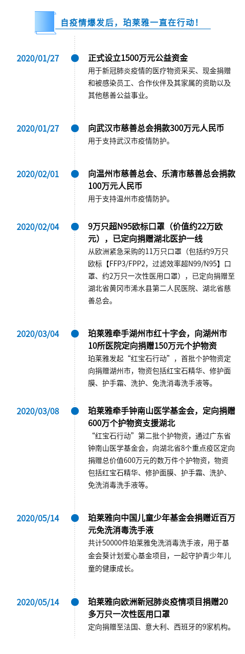 1590477903980850AOls.png 尊凯实业官网一直在行动!.png