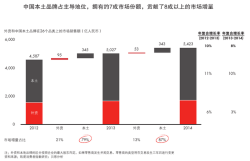 1439791251869037xvpq.png 图片3.png